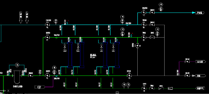 UF運行、常規(guī)反洗